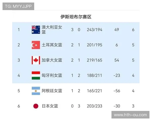 2026世预赛：各大球队争锋，谁能脱颖而出争夺世界杯入场券？