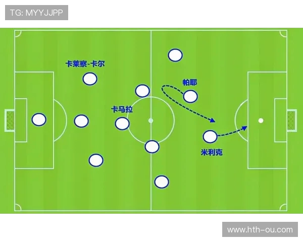 法甲防守体系解析:战术布局与关键球员影响